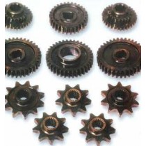 Gia công cơ khí CNC 5 